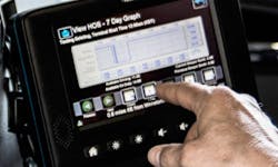 People ELD mandate People ELD mandate