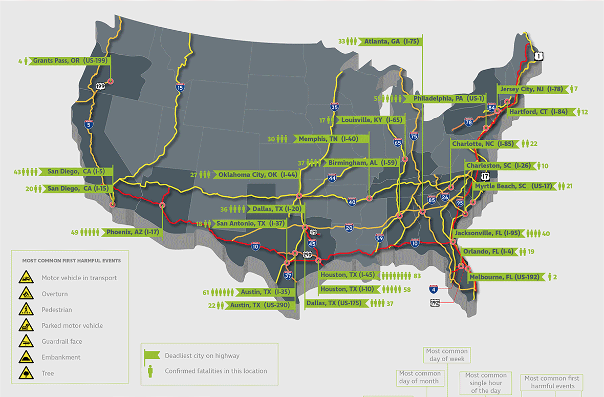 25 Most Deadly Highways In The U.S. | FleetOwner