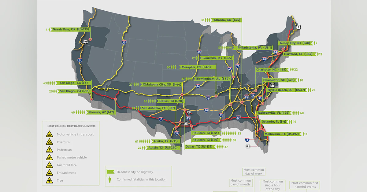 Road Risk Map Road Safety