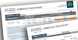 Fleetowner 38286 Tbb Prd Commercial Truck Report 052019