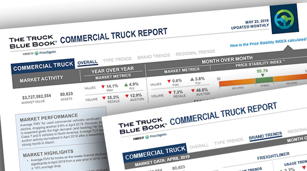 Fleetowner 38286 Tbb Prd Commercial Truck Report 052019