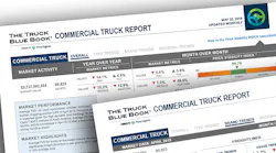 Truck Blue Book Report May 2019 promo image