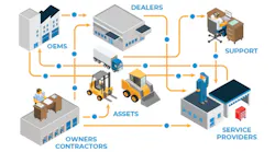 Refrigeratedtransporter 3988 Decisivconnects 5ae7642eb8a3d