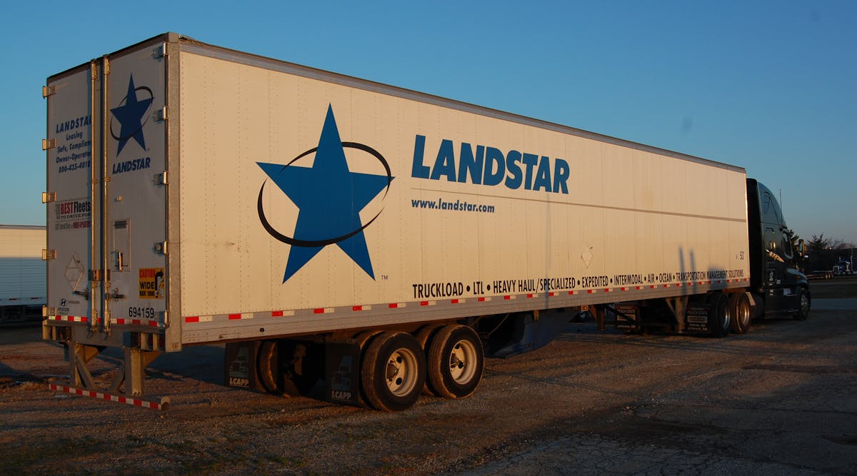 Landstar reported records for revenue, gross profit, operating income, net income, and diluted earnings per share. (Photo: Landstar)