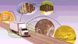 Future trucking trends Future trucking trends