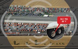 Doran YardCheck360 Doran YardCheck360