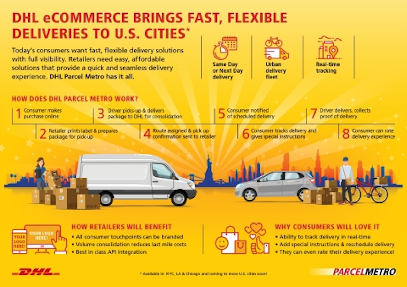 DHL rolls out new delivery service FleetOwner