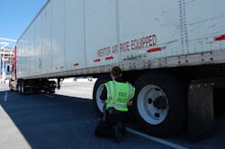 Roadside inspections Roadside inspections