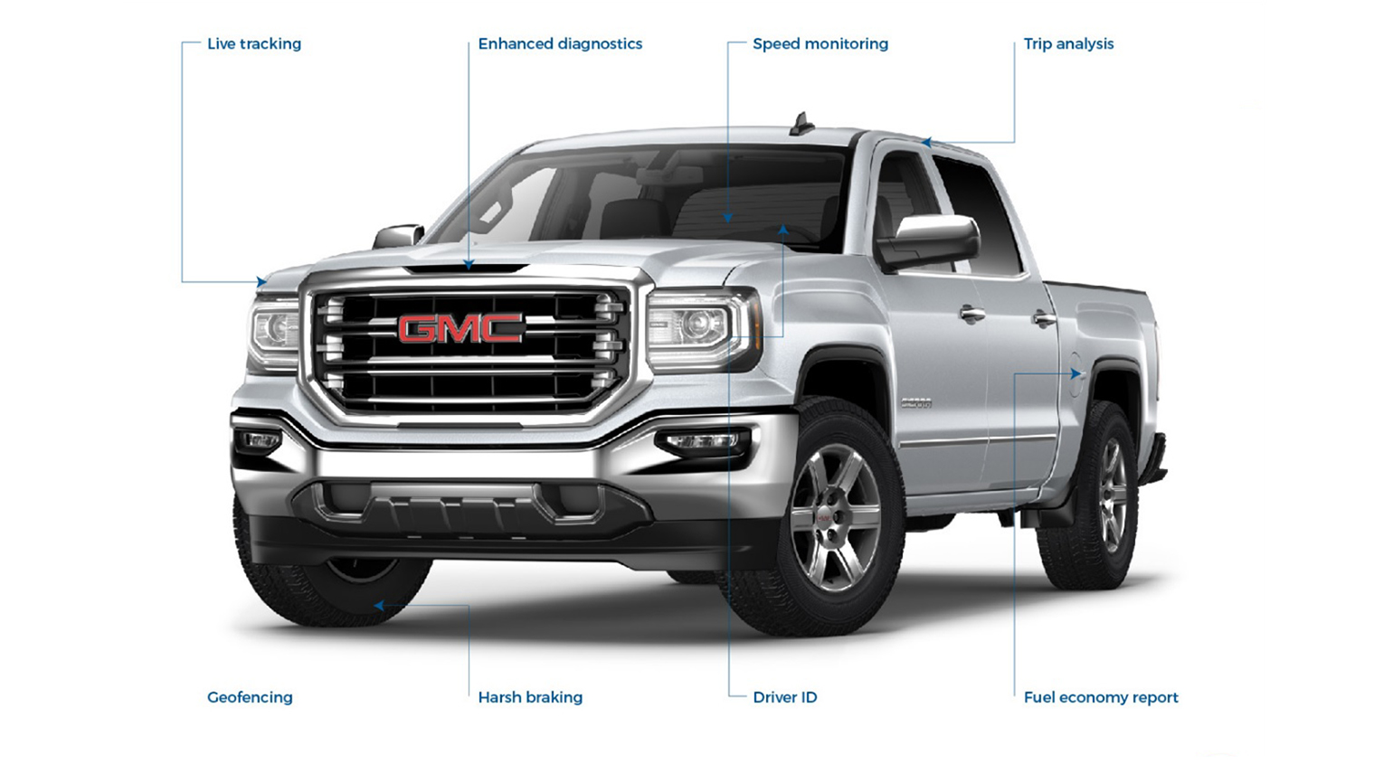 Fleet Complete will offer telematics services in GM Fleet vehicles