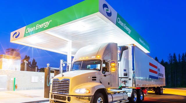 Clean Energy said demand for its &ldquo;Redeem&rdquo; RNG product grew 32% during 2017 to 79 million gallons.