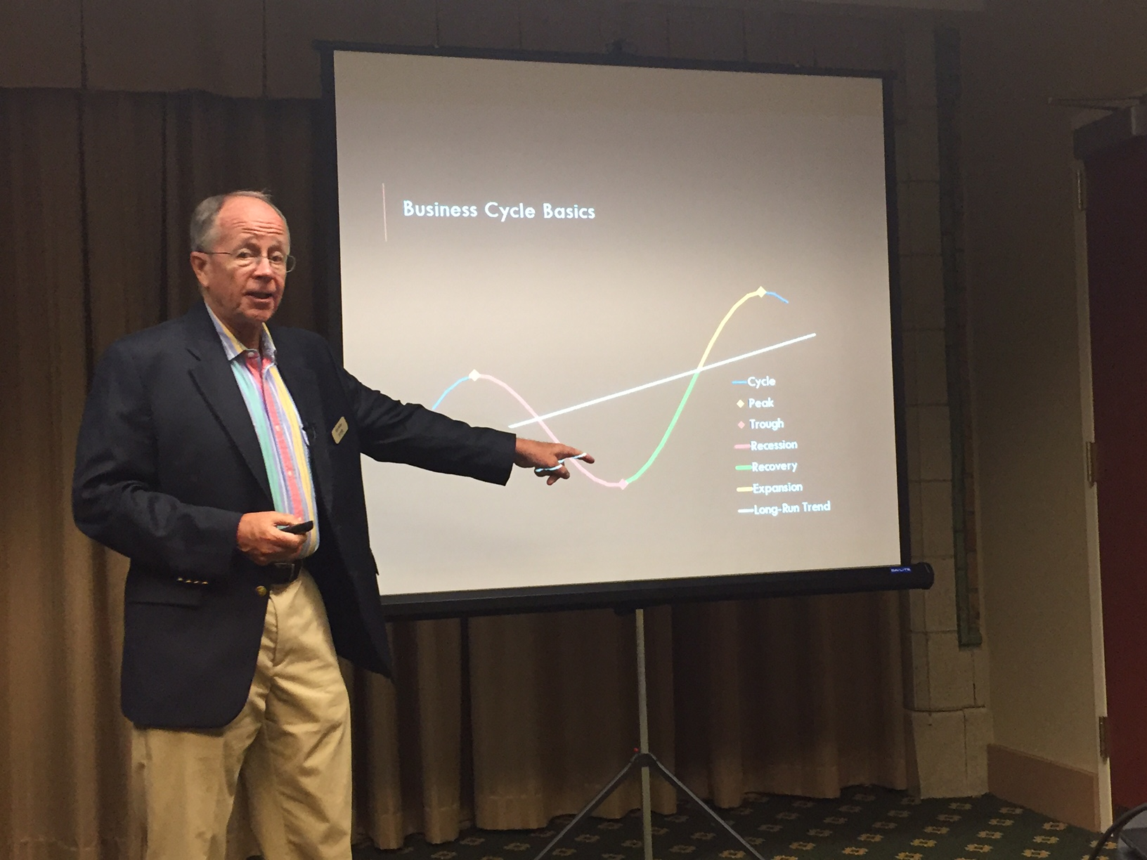 Bill Witte FTR39s economic expert shared his thoughts on the outlook for the US economy quotOne view holds that based on part history the average recovery and expansion period following a recession is 58 months or a little under 5 yearsquot he explained quotRight now we39re at 87 months Does that mean we are overdue for another recession Maybe Maybe notquot