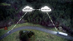 Volvo trucks Connect cars Volvo trucks Connect cars