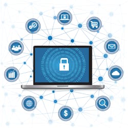 Cyber Security concept Cyber Security concept