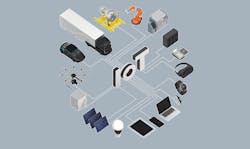 iot-h.jpg iot-h.jpg