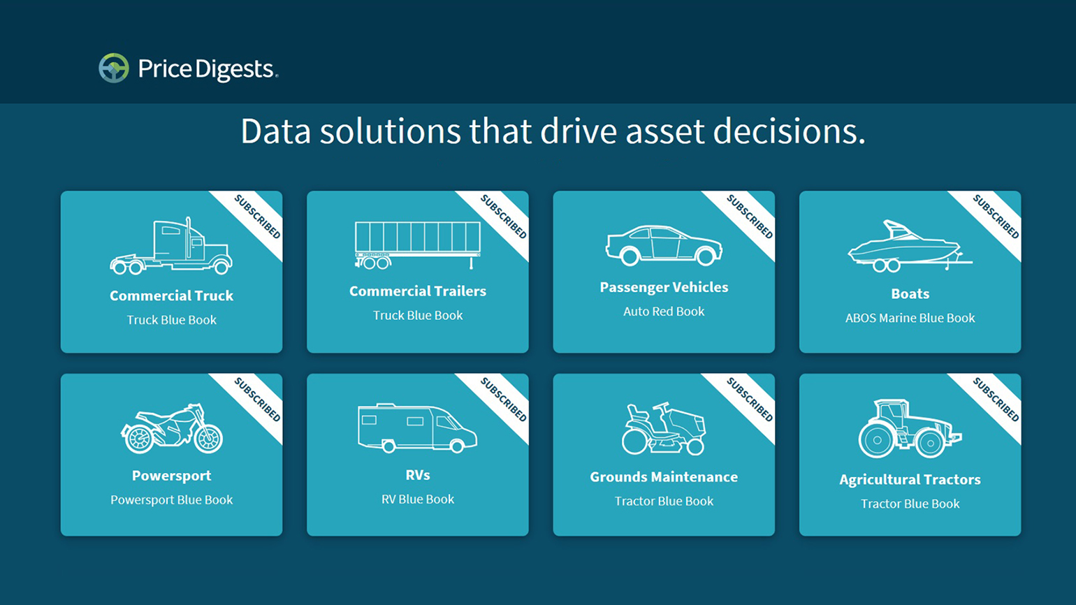 Price Digests unified web app