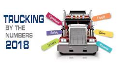 Trucking by the Numbers 2018