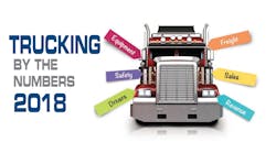 Fleetowner 33584 080218 Trucking By Nos 2018 01 5
