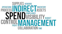 spend management