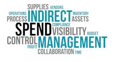 spend management spend management