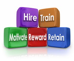 Hire train motivate reward retain Hire train motivate reward retain