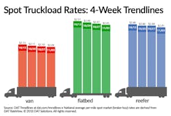 DAT rtow 110318 DAT rtow 110318