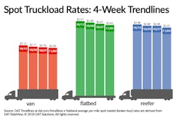 DAT rtow 110318 DAT rtow 110318