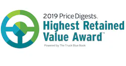 Price Digests Highest Retained Value Awards Price Digests Highest Retained Value Awards