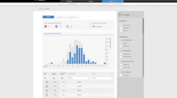 Detroit Connect Analytics - Fuel Economy Analysis