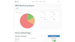 Qorta_MVR_Monitoring_Report_Infographic
