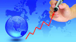 markets economy commodity prices