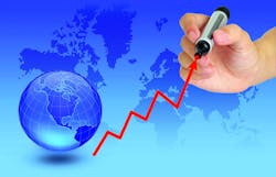 markets economy commodity prices markets economy commodity prices