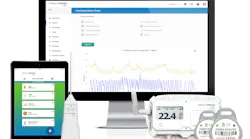 digi-smart-sense-food-safety-lockup-1200