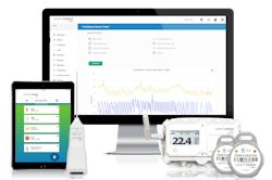 digi-smart-sense-food-safety-lockup-1200 digi-smart-sense-food-safety-lockup-1200