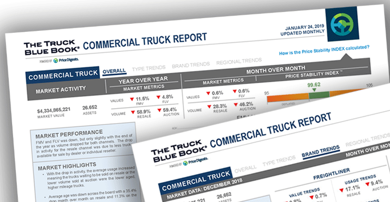 Price Digests Commercial Truck Report promo image