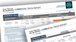Price Digests Commercial Truck Report promo image