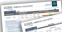 Price Digests Commercial Truck Report promo image Price Digests Commercial Truck Report promo image