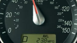 Miles per gallon fuel efficiency standard Miles per gallon fuel efficiency standard