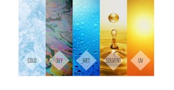 Refrigeratedtransporter 4078 Extreme Labels Masthead Refrigeratedtransporter 4078 Extreme Labels Masthead