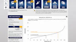 FMCSA-safety-measurement-system.png
