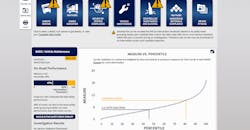 FMCSA-safety-measurement-system.png FMCSA-safety-measurement-system.png