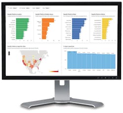 072319 CSA-Performance_hi-res.jpg 072319 CSA-Performance_hi-res.jpg