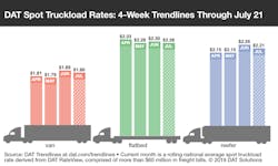 072419 RTOW-Bars-4-21-2019.png 072419 RTOW-Bars-4-21-2019.png