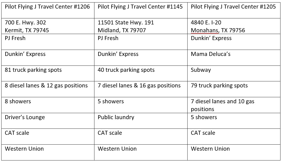 Fleetowner Com Sites Fleetowner com Files 070919 Piloy Flying J New Location Details