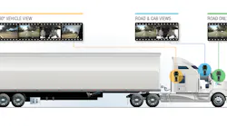 Refrigeratedtransporter 4188 Feature 360 Graphic Smartdrive Sr4