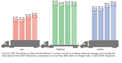 Refrigeratedtransporter 4194 Dat Rtow Bars 7 6 2019 Cropped Refrigeratedtransporter 4194 Dat Rtow Bars 7 6 2019 Cropped