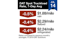Refrigeratedtransporter Com Sites Refrigeratedtransporter com Files Dat Rtow Sq 07 14 19 Refrigeratedtransporter Com Sites Refrigeratedtransporter com Files Dat Rtow Sq 07 14 19