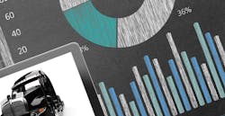 TBN-chart-lead.jpg TBN-chart-lead.jpg