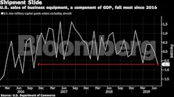 BBG equipment shipping chart.png