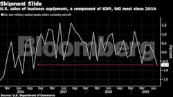 BBG equipment shipping chart.png BBG equipment shipping chart.png