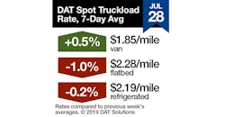 Refrigeratedtransporter Com Sites Refrigeratedtransporter com Files Dat Rtow Sq Refrigeratedtransporter Com Sites Refrigeratedtransporter com Files Dat Rtow Sq